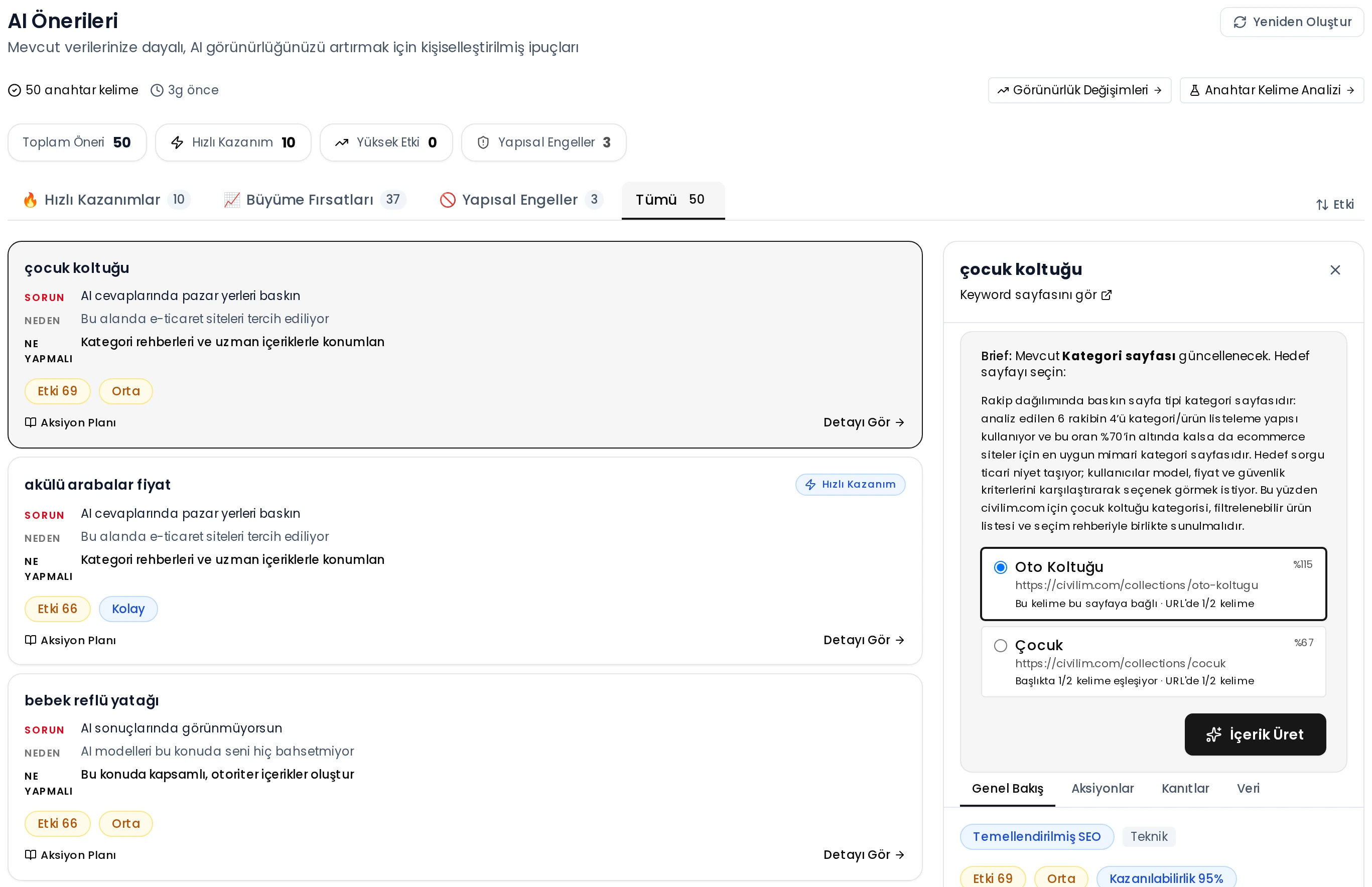 civilim.com çalışma alanında gerçek Keysonar ekranı: Sayfaya bağlı öneriler
